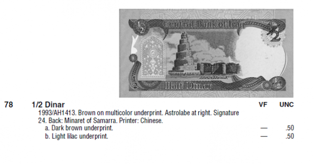 Монеты и купюры мира №174 ½ динара (Ирак)