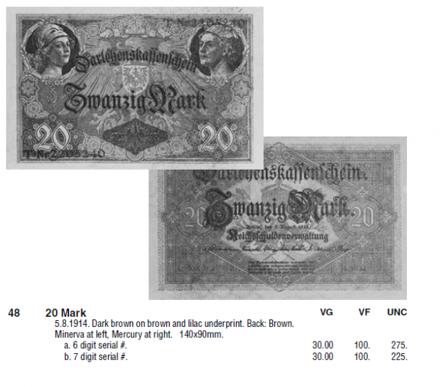 Монеты и банкноты №221 20 марок (Германская империя)