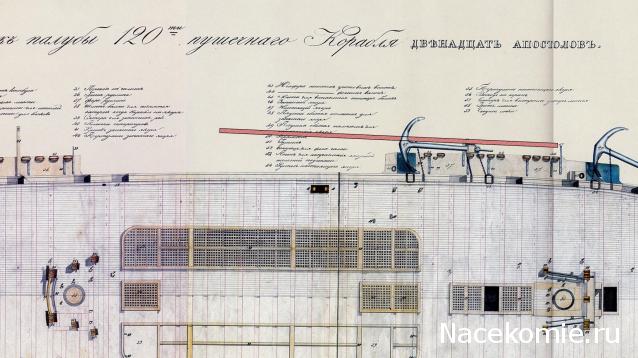 Двенадцать Апостолов - Рангоут, такелаж, паруса