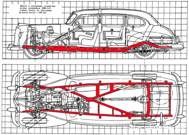 ЗИС-110 - Рама и узлы