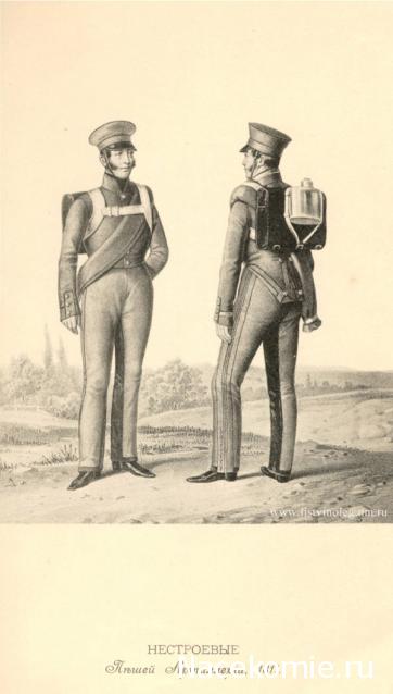 Лепка миниатюр