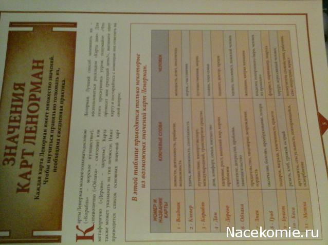 Искусство предсказания. Секреты и тайны - Ашет - тест