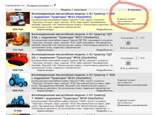 Тракторы: история, люди, машины - График выхода и обсуждение