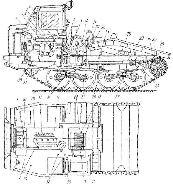 Тракторы №43 - ТДТ-40
