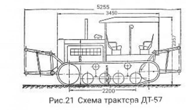 Тракторы №34 - ДТ-57