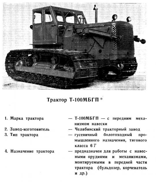 Тракторы №32 - С-100