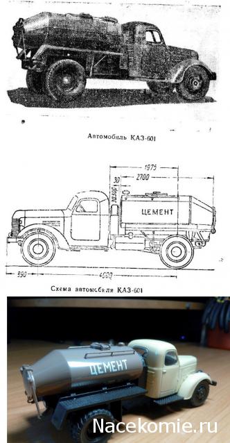 Тракторы - Доработка моделей, советы, фото