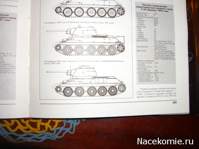 Танкодром (Общая Болталка танковых разделов)