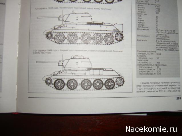 Танкодром (Общая Болталка танковых разделов)