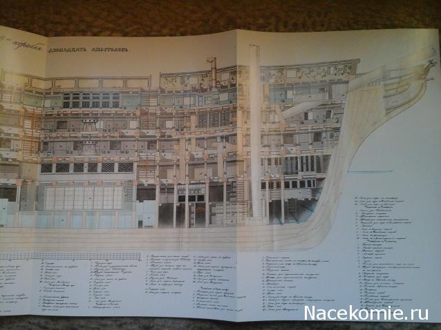 Двенадцать Апостолов - Околомодельная болталка