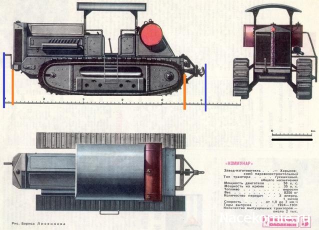 Тракторы: история, люди, машины - График выхода и обсуждение