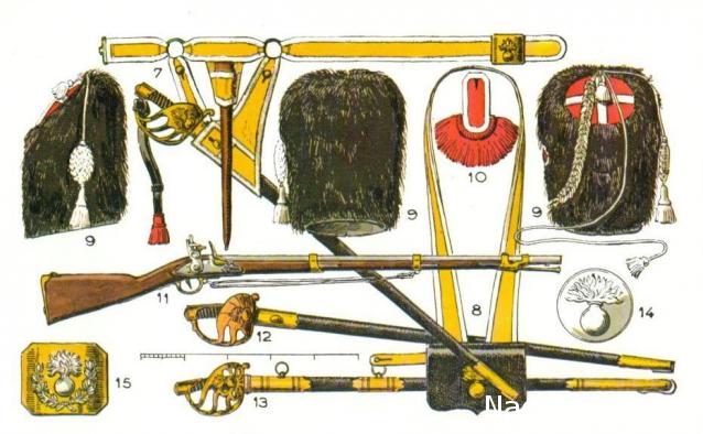 Наполеоновские Войны - График выхода и обсуждение