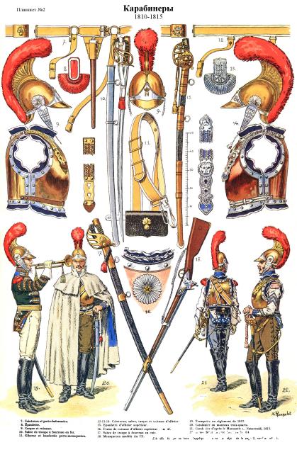 Наполеоновские Войны - График выхода и обсуждение