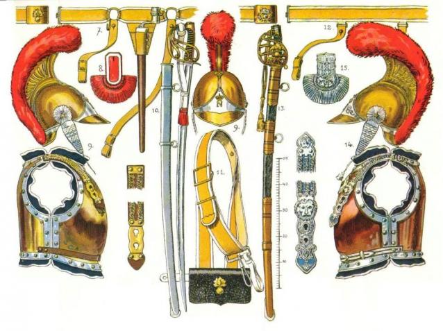 Наполеоновские Войны - График выхода и обсуждение
