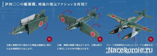 Обзор партворков, выходящих в других странах