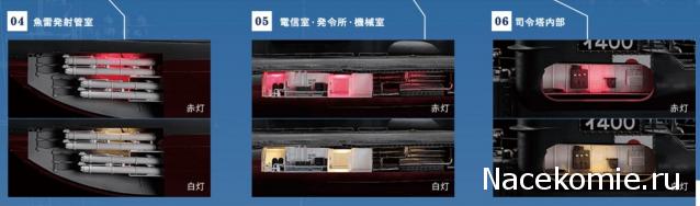 Обзор партворков, выходящих в других странах