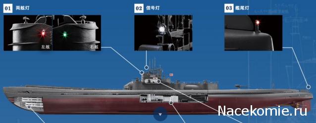 Обзор партворков, выходящих в других странах
