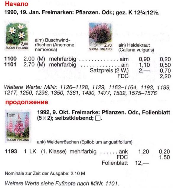 Беседы о филателии и не только (Трёп)