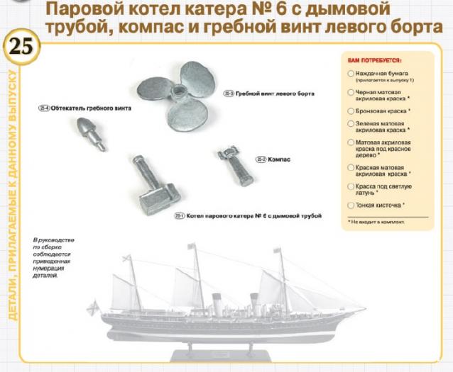 Императорская яхта «Штандарт» - График выхода и обсуждение
