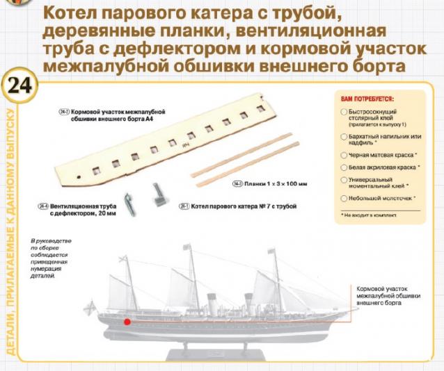 Императорская яхта «Штандарт» - График выхода и обсуждение
