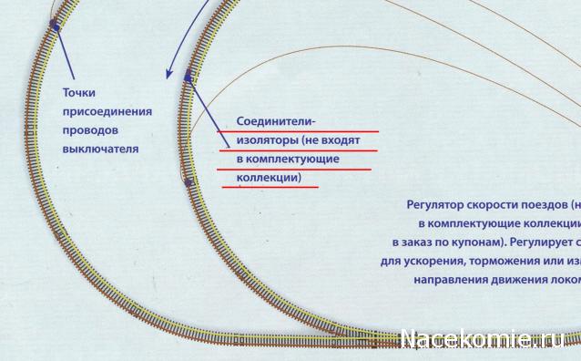 Железная Дорога в Миниатюре - Болталка