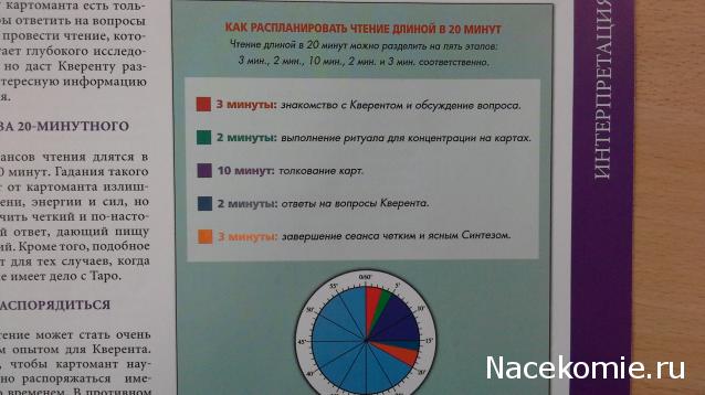 Энциклопедия Таро №65 – Таро Ренессанса (вторая половина) + Золотая карта 3 Кубков