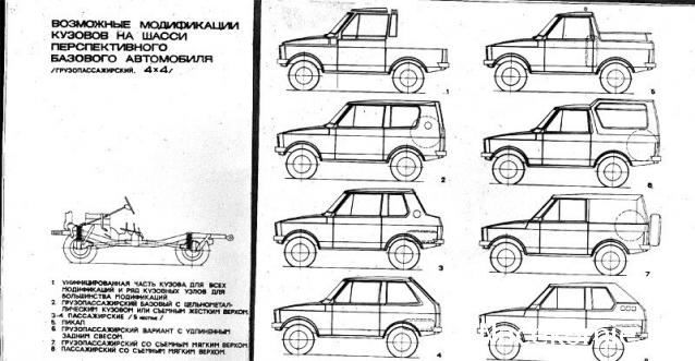 Автолегенды СССР Лучшее №63 УАЗ-3171