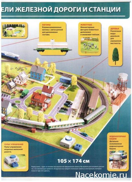 Железная Дорога в Миниатюре - График Выхода и обсуждение