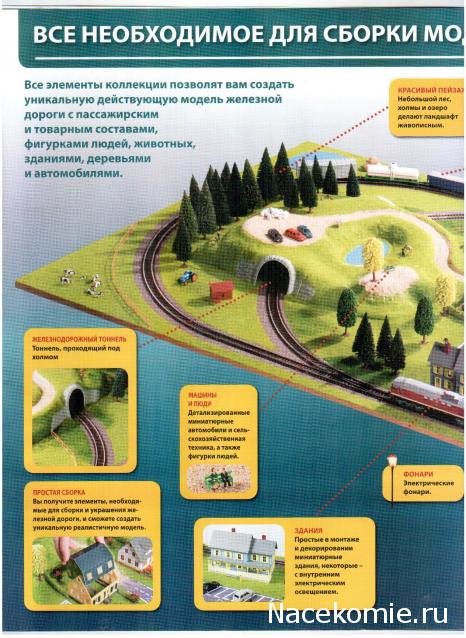 Железная Дорога в Миниатюре - График Выхода и обсуждение