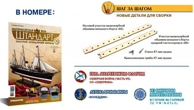 Императорская яхта «Штандарт» - График выхода и обсуждение