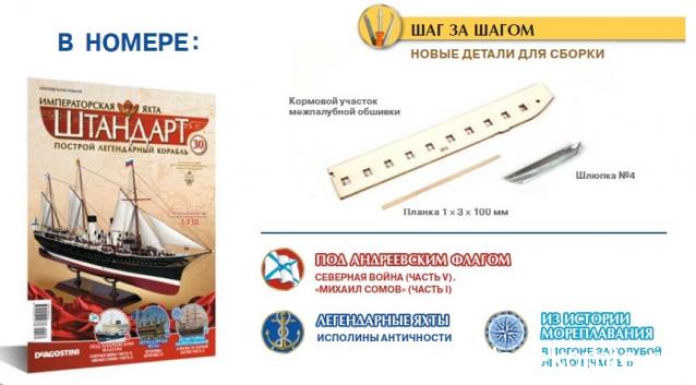 Императорская яхта «Штандарт» - График выхода и обсуждение