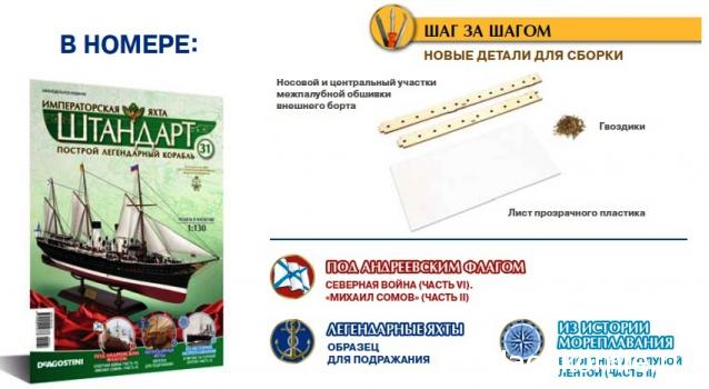 Императорская яхта «Штандарт» - График выхода и обсуждение