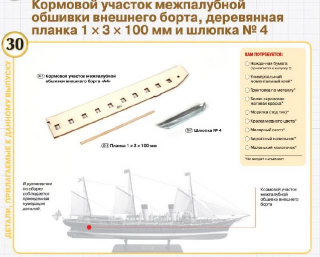 Императорская яхта «Штандарт» - Комплектация и Руководство по сборке