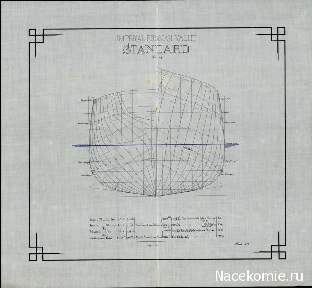 Императорская яхта "Штандарт" - Чертежи и фото оригинала