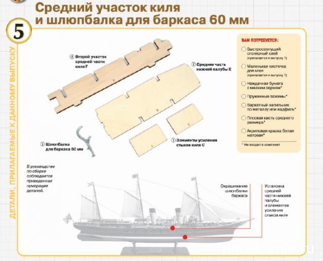 Императорская яхта «Штандарт» - Комплектация и Руководство по сборке