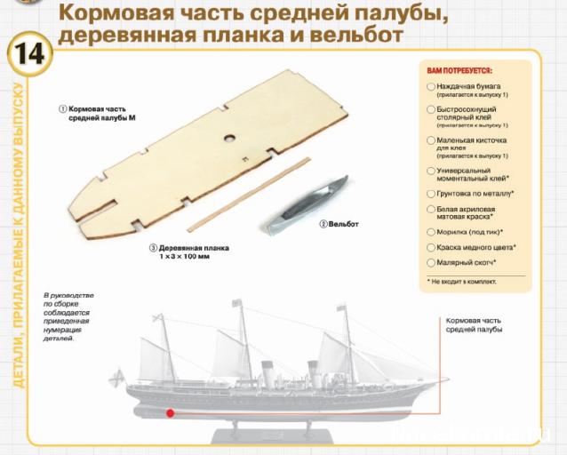 Императорская яхта «Штандарт» - Комплектация и Руководство по сборке