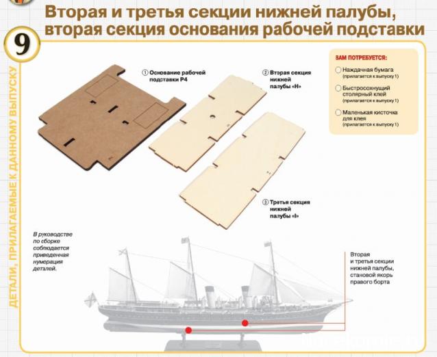 Императорская яхта «Штандарт» - Комплектация и Руководство по сборке