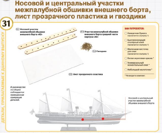 Императорская яхта «Штандарт» - Комплектация и Руководство по сборке