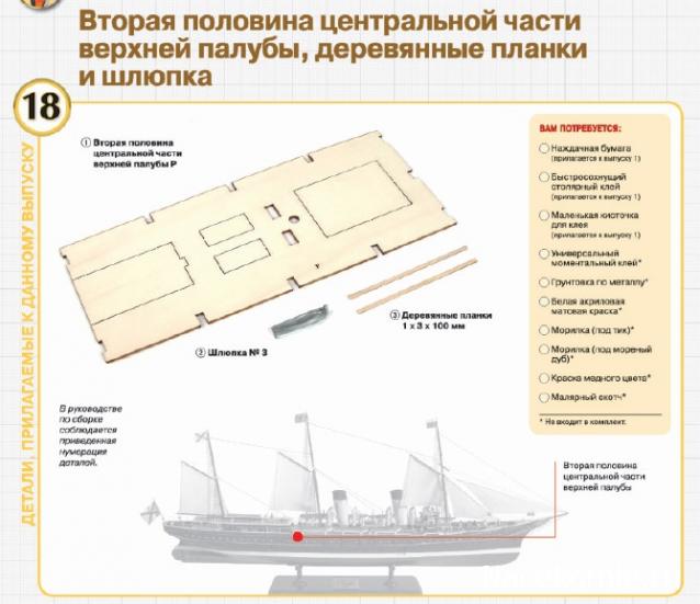 Императорская яхта «Штандарт» - Комплектация и Руководство по сборке