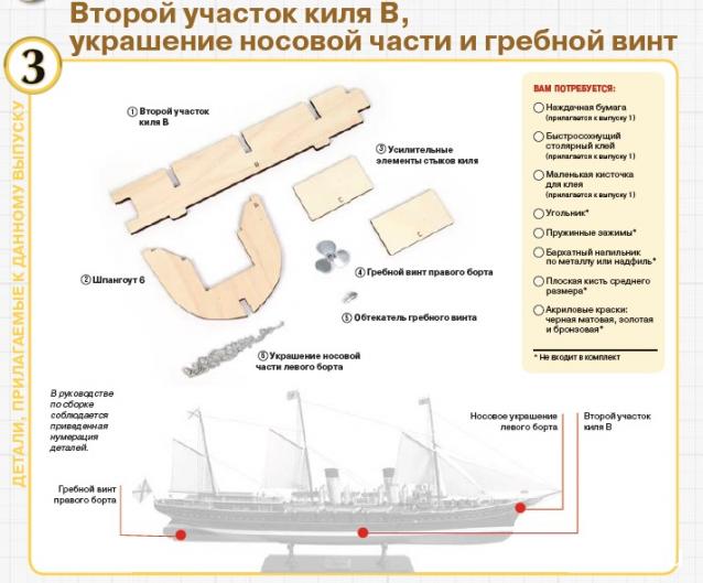 Императорская яхта «Штандарт» - Комплектация и Руководство по сборке