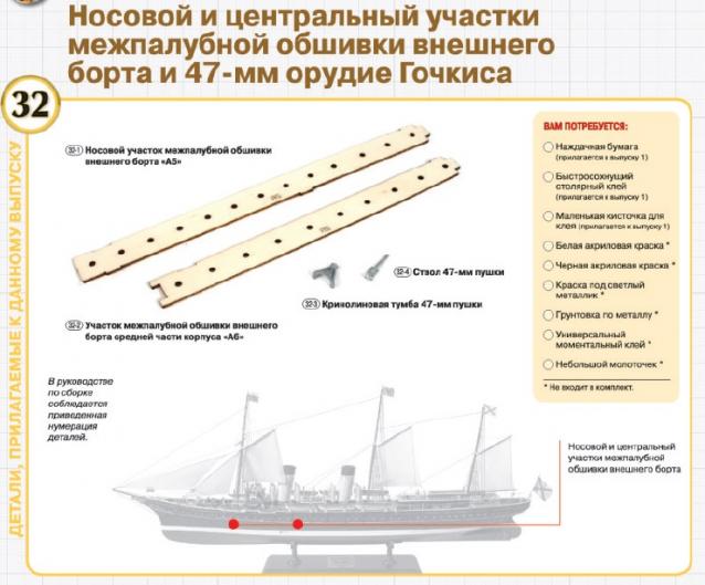 Императорская яхта «Штандарт» - Комплектация и Руководство по сборке