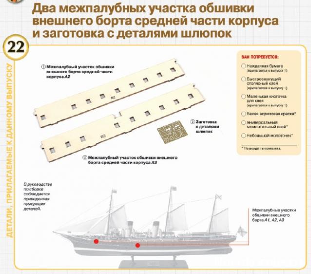 Императорская яхта «Штандарт» - Комплектация и Руководство по сборке