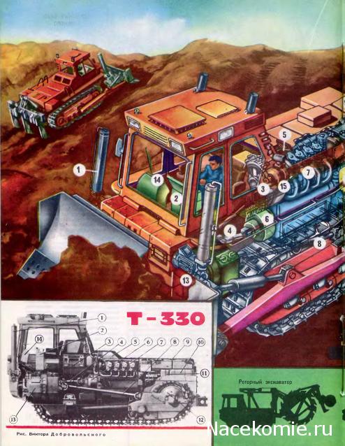 Тракторы: история, люди, машины - График выхода и обсуждение