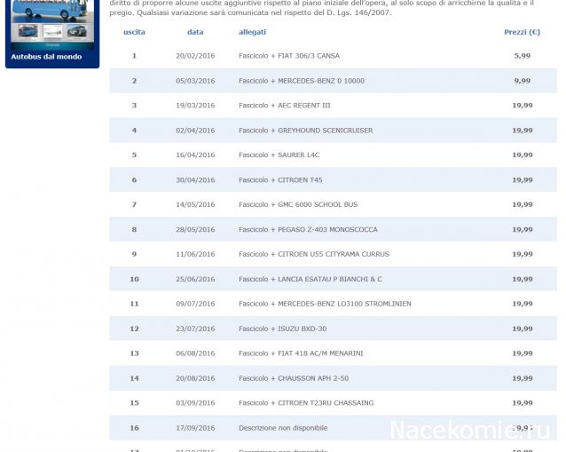 Болталка АЛ и АНС