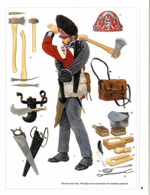 Наполеоновские Войны - График выхода и обсуждение