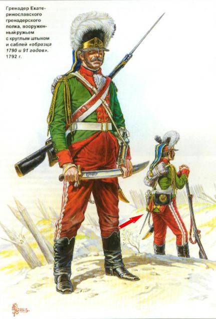 Наполеоновские Войны - График выхода и обсуждение