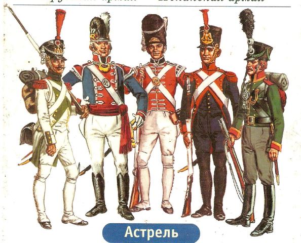 Наполеоновские Войны - График выхода и обсуждение