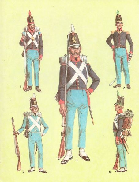 Наполеоновские Войны - График выхода и обсуждение