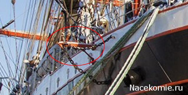 Соберите «Седов» - График Выхода и обсуждение