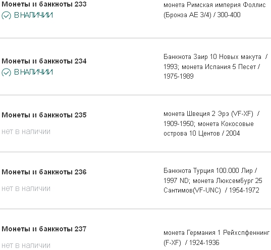 Монеты и Банкноты 2012 - График выхода и обсуждение